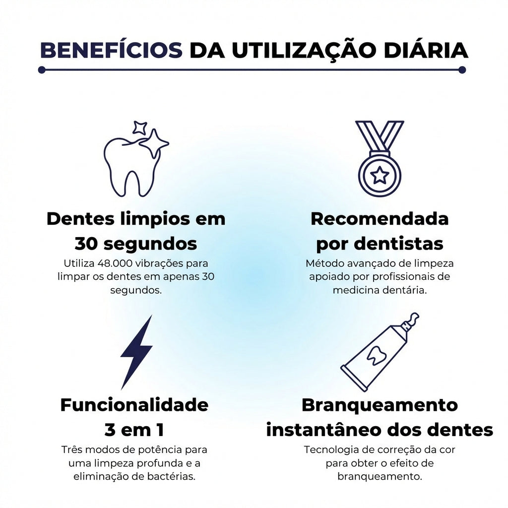 Dentara Pro – Dientes más limpios en solo 30 segundos, sin esfuerzo